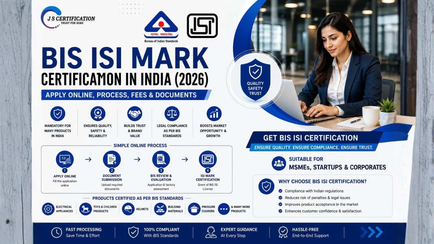 BIS ISI Mark Certification in India(2026) – Apply Online, Process, Fees & Documents