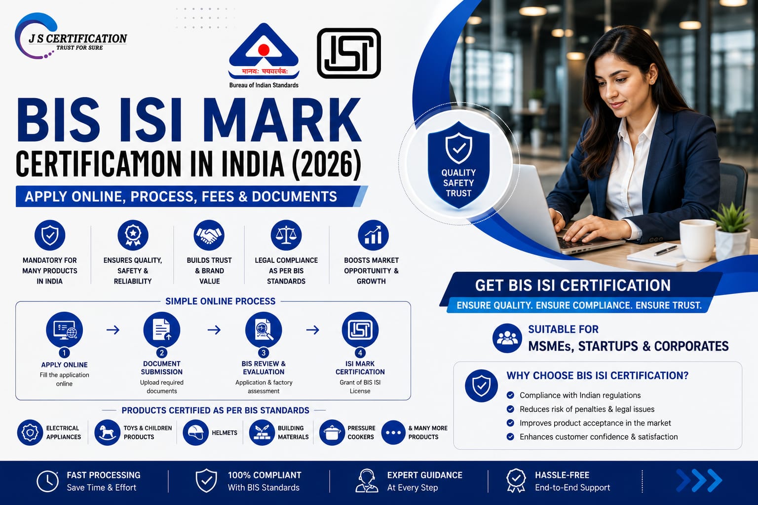 BIS ISI Mark Certification in India(2026) – Apply Online, Process, Fees & Documents